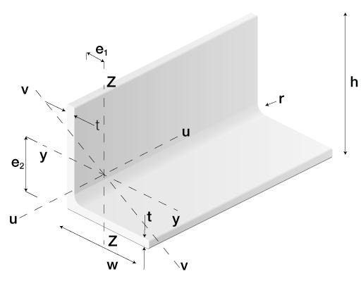 Specifications