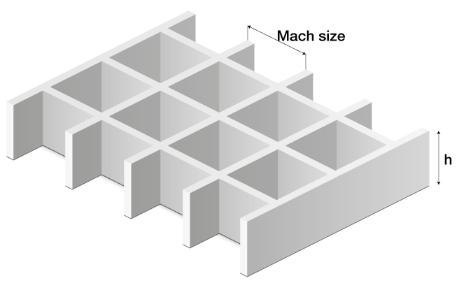 Specifications