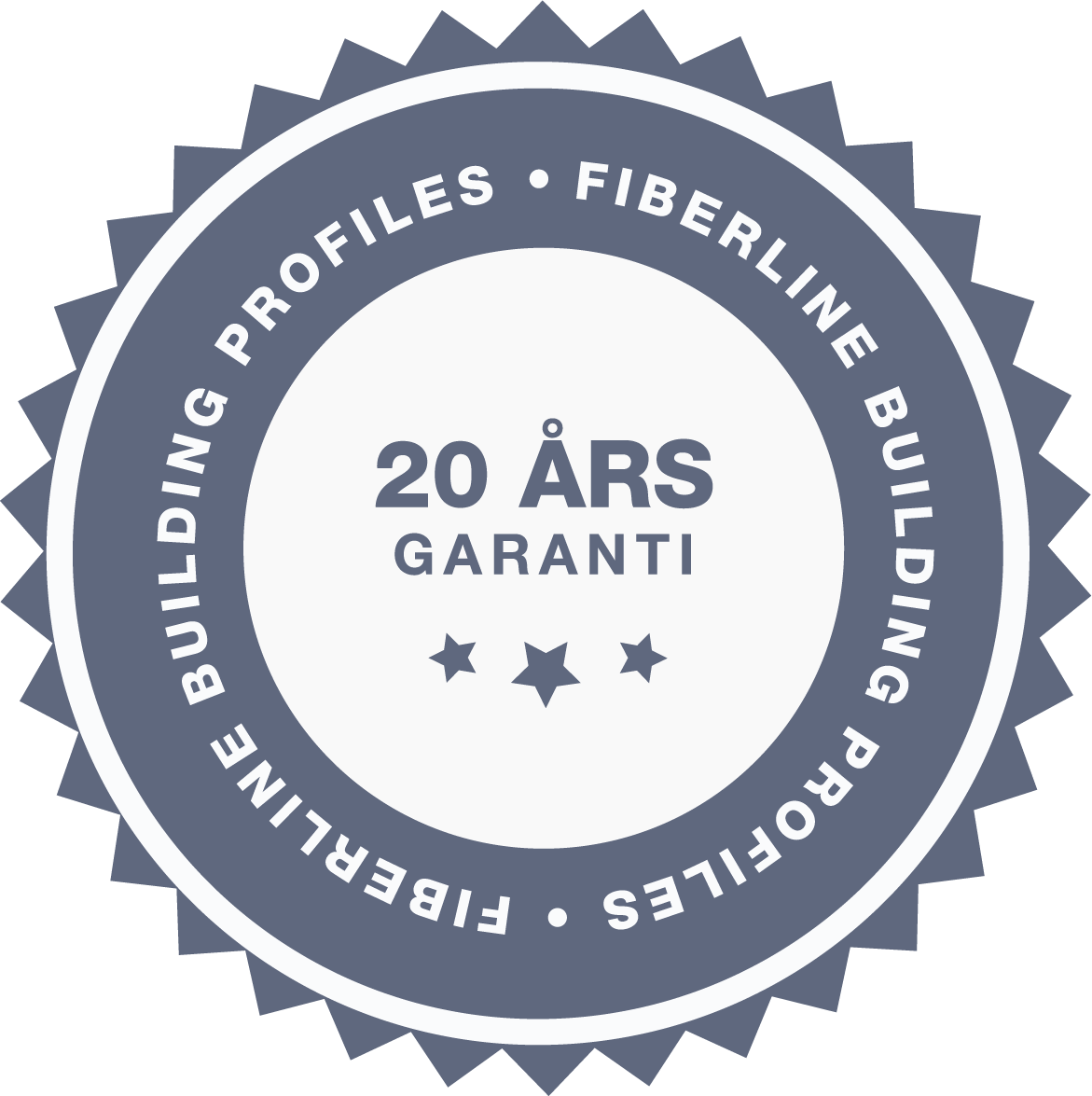 20 års garanti