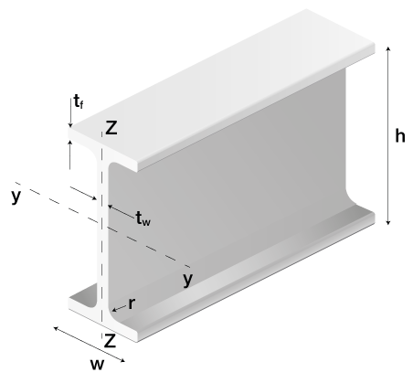 Specifications