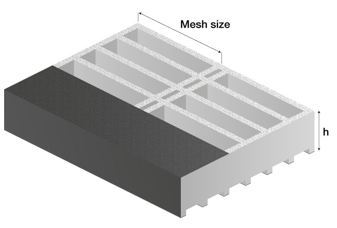 Specifications