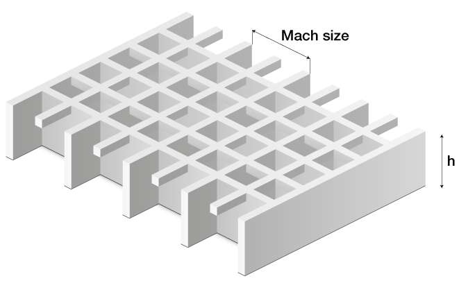 Specifications