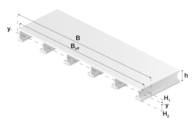 Specifications